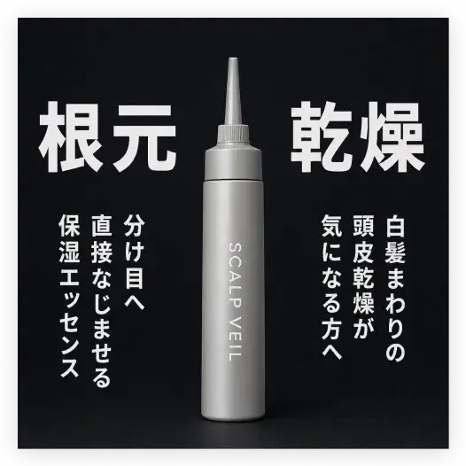 ヘアケア商品の広告生成事例