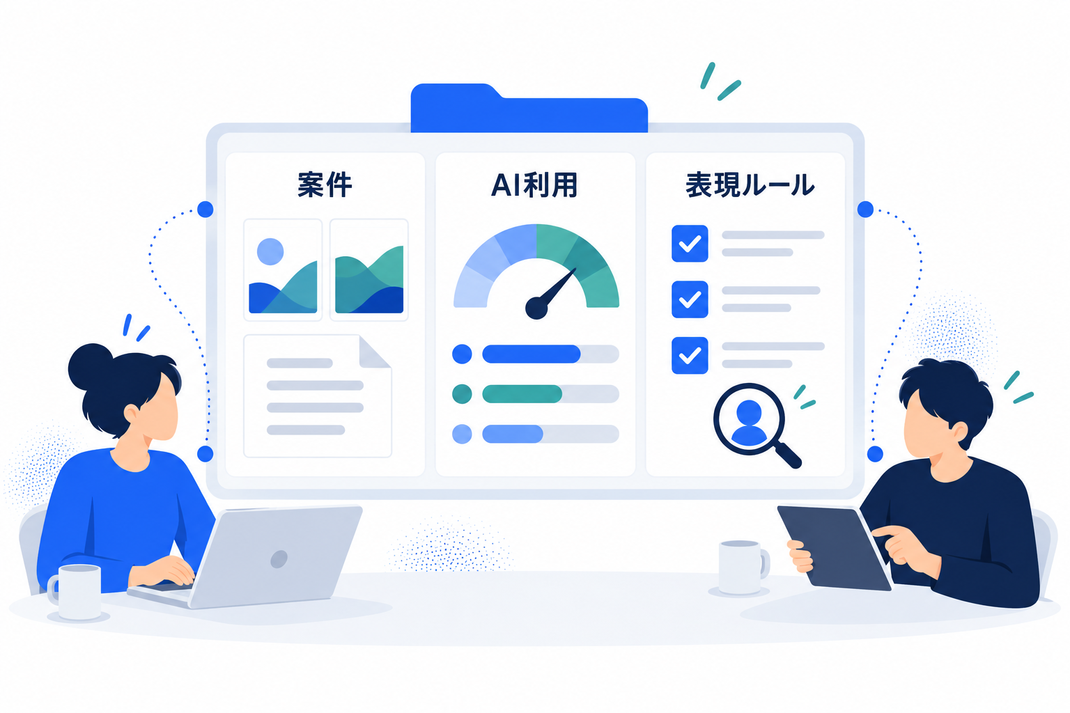 案件・AI利用・表現ルールを一か所で管理するチームのイメージ