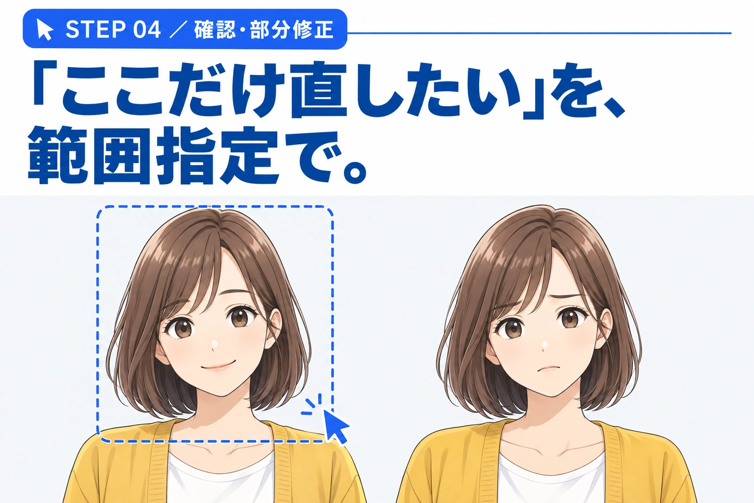 STEP 04 ／ 確認・部分修正。「ここだけ直したい」を、範囲指定で。顔を囲んで表情を変えるイメージ。